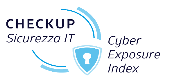 Cyber Exposure Index