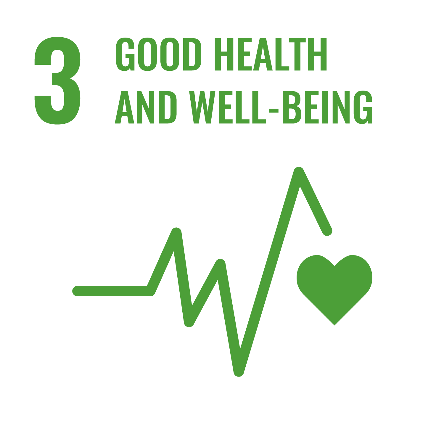 Good health and well-being